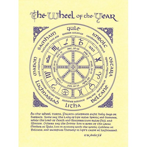Wheel Of The Year (Blue) Pagan Poster